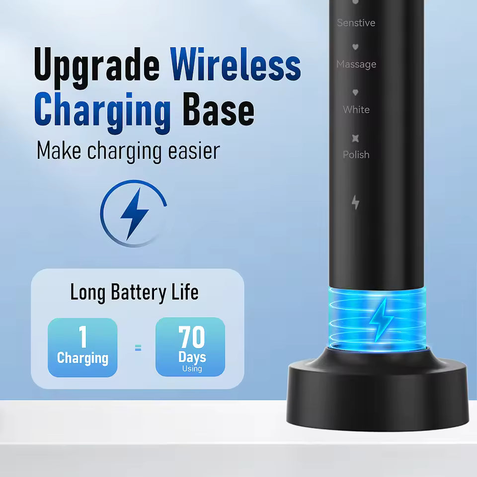 Sarmocare X610 Sonic Electric Toothbrush – 6 Heads & Travel Case
