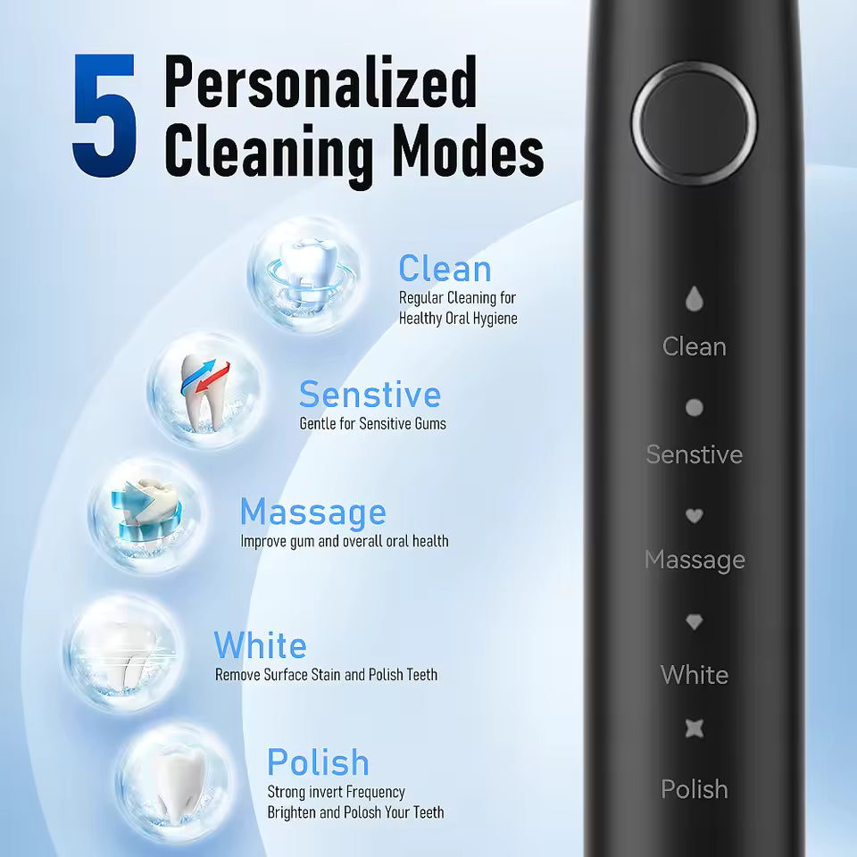Sarmocare X610 Sonic Electric Toothbrush – 6 Heads & Travel Case
